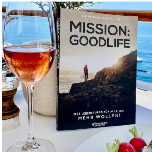 Erfolgreiches Mindset